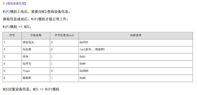 物联网