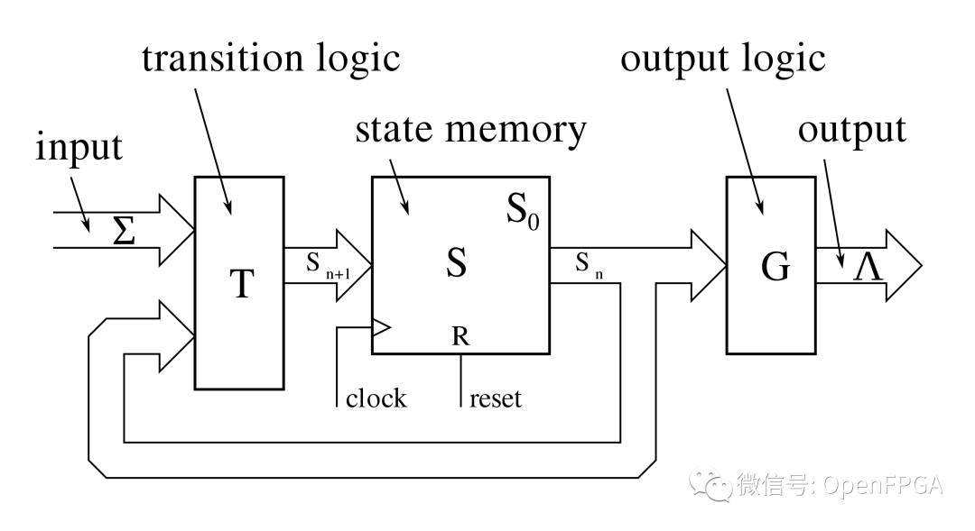 dd9bdbfa-bad4-11ec-aa7f-dac502259ad0.png