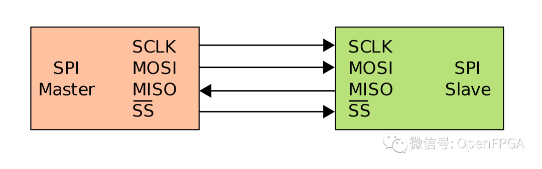 dbc41afe-bad4-11ec-aa7f-dac502259ad0.png