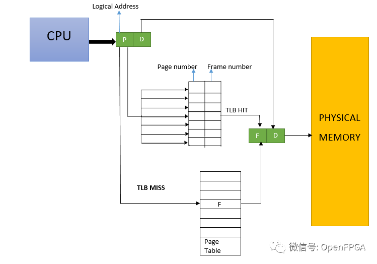 dbdcbec4-bad4-11ec-aa7f-dac502259ad0.png