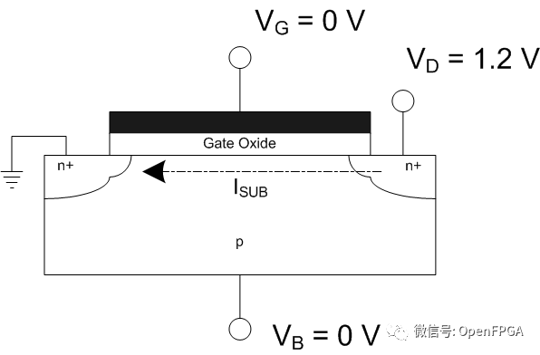 模数转换器