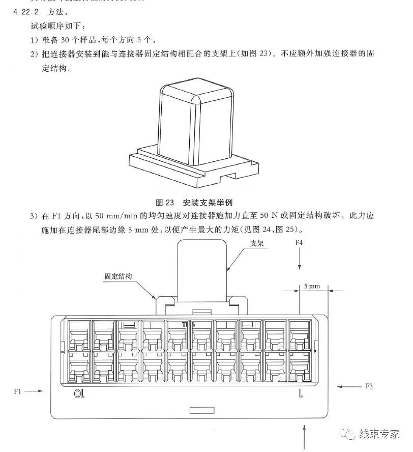 汽车线束