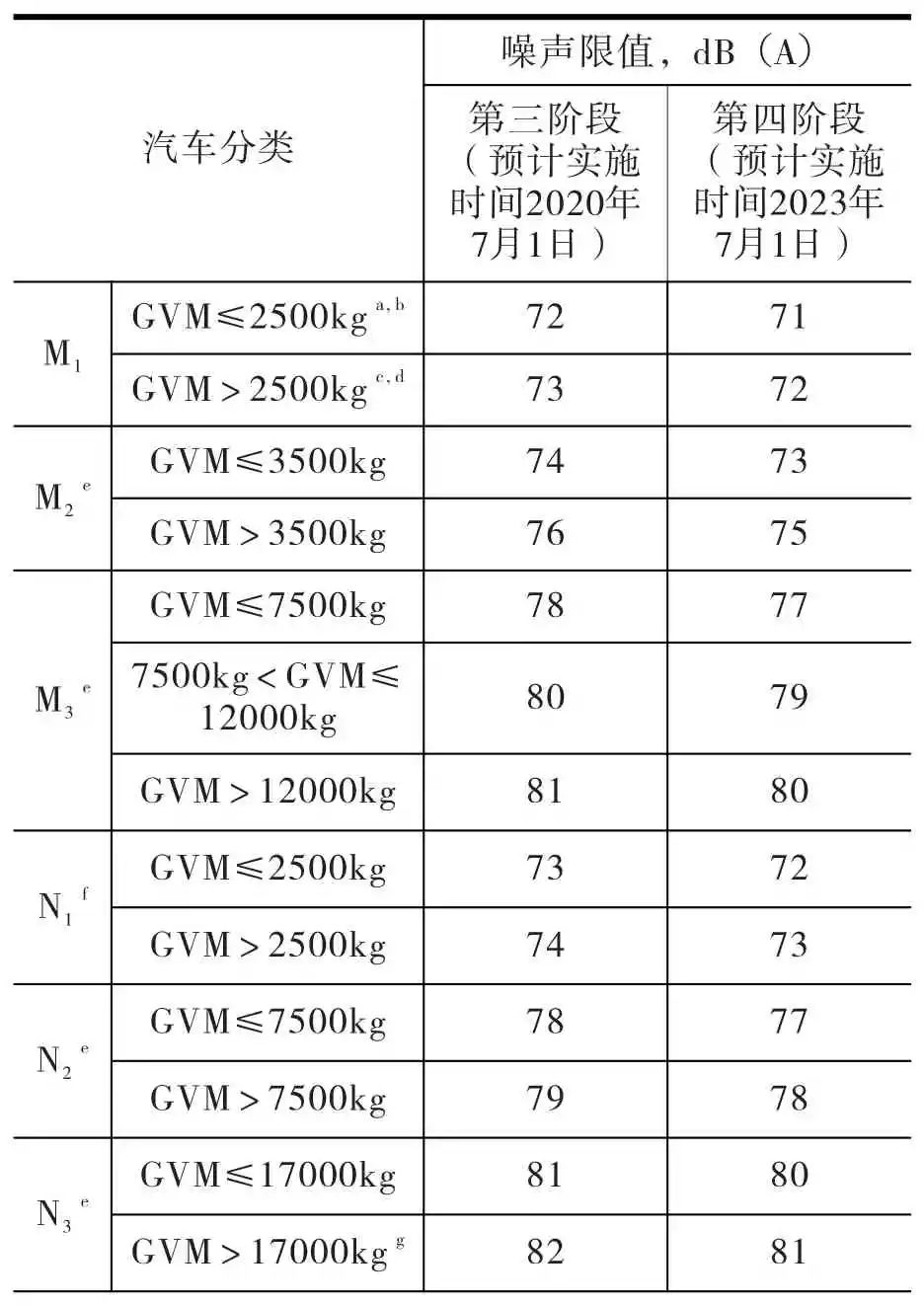 3a1c5838-48a5-11ed-a3b6-dac502259ad0.jpg