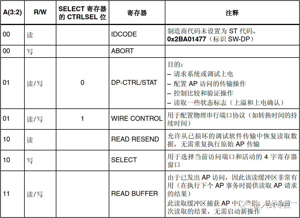 b89b5d3c-484e-11ed-a3b6-dac502259ad0.png