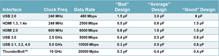 f1a3edb6-4942-11ed-a3b6-dac502259ad0.png