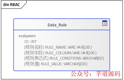 编程