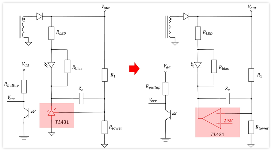 TL431