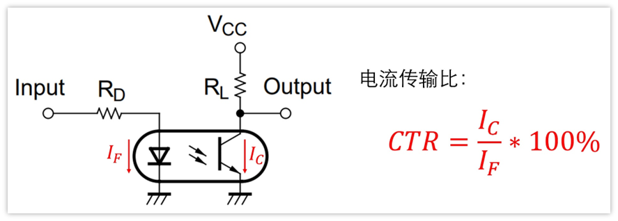 二极管