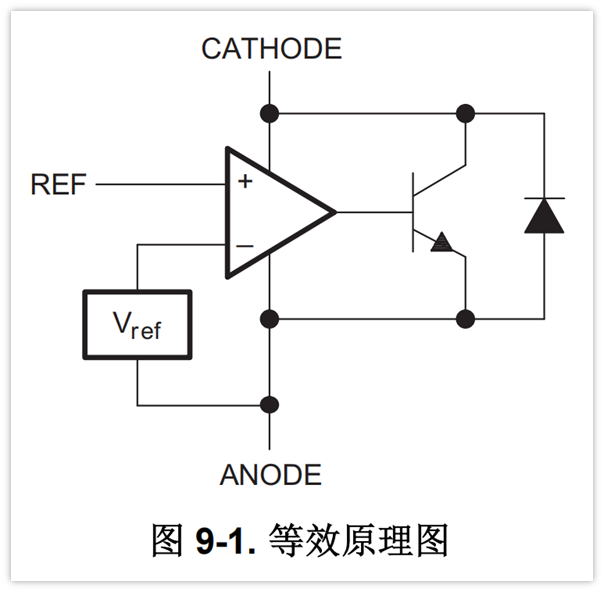 传递函数