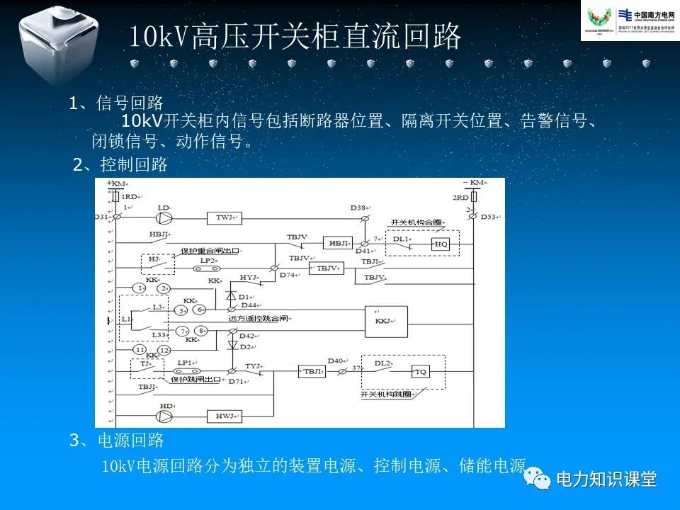 开关柜