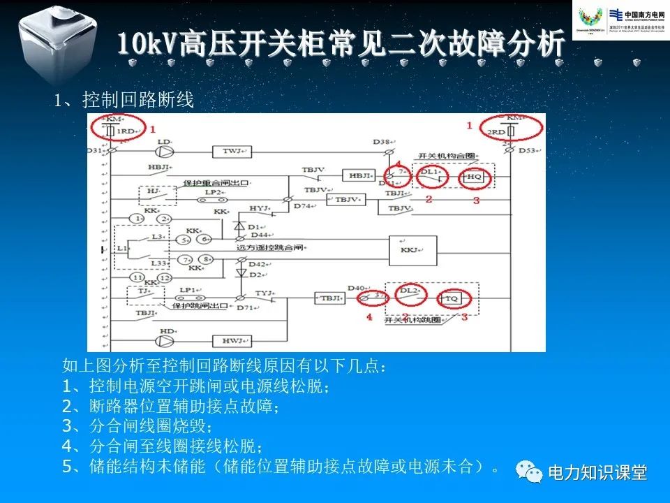 开关柜