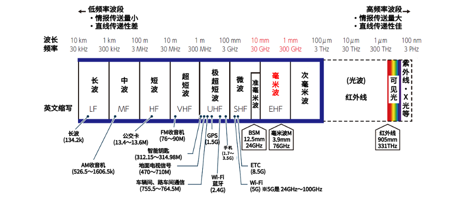 6efae26c-49b9-11ed-a3b6-dac502259ad0.png