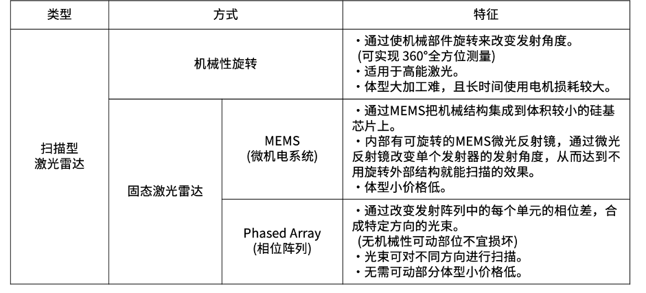 6fc5ab8c-49b9-11ed-a3b6-dac502259ad0.png