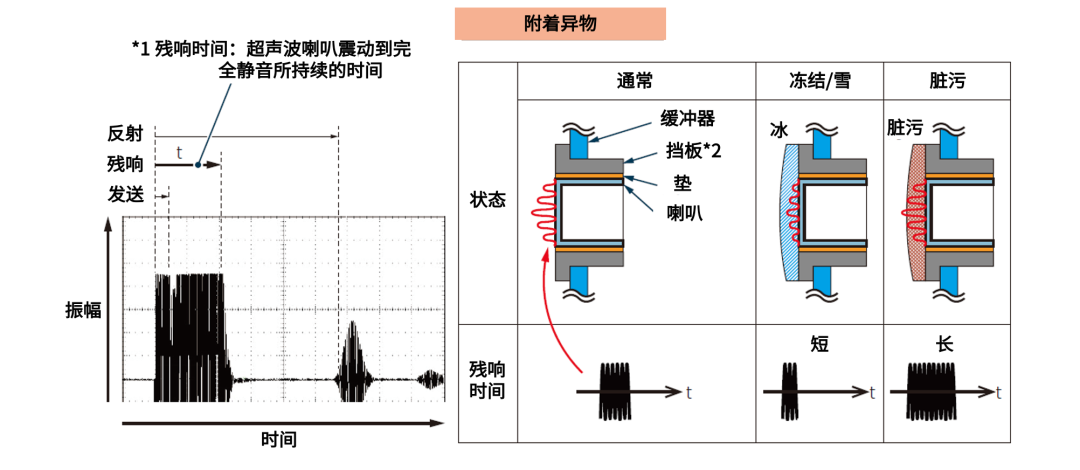 70359a0a-49b9-11ed-a3b6-dac502259ad0.png