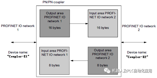 9064fc7a-496a-11ed-a3b6-dac502259ad0.png