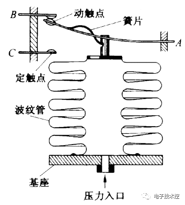 继电器