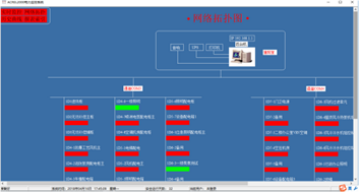 监控系统