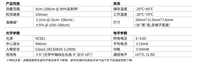 ab5efc10-49c9-11ed-a3b6-dac502259ad0.png