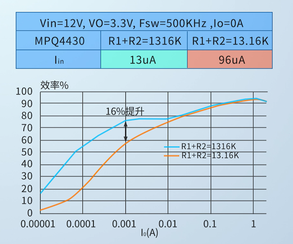 aaaeef18-49e3-11ed-a3b6-dac502259ad0.png