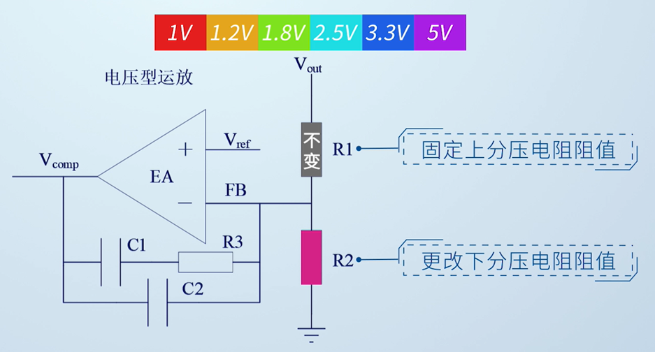 分压电阻