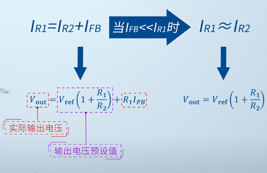 变换器