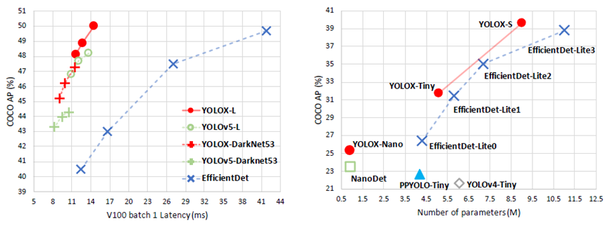 fd7acd32-bc50-11ec-aa7f-dac502259ad0.png