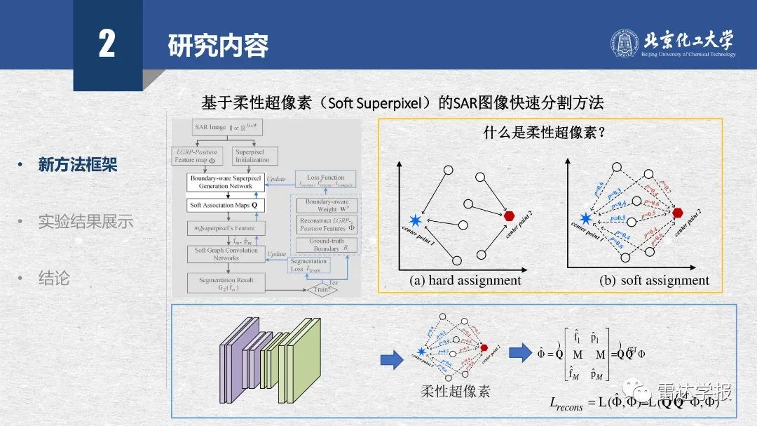 图像处理