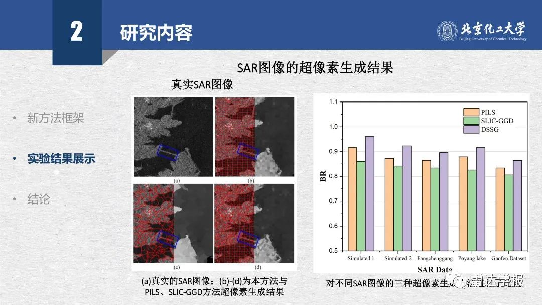 图像处理