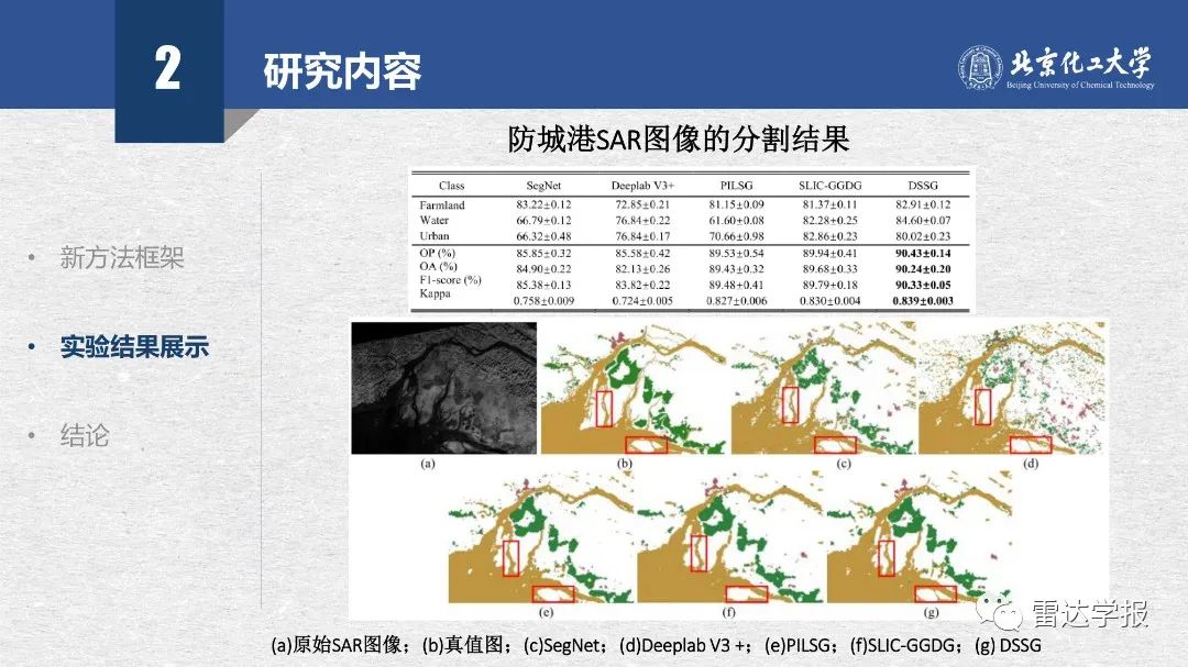 图像处理