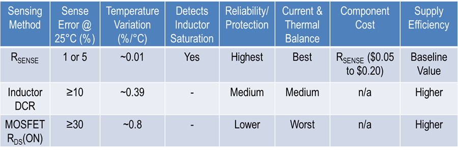 b2f2bb94-bf98-11ec-9e50-dac502259ad0.png