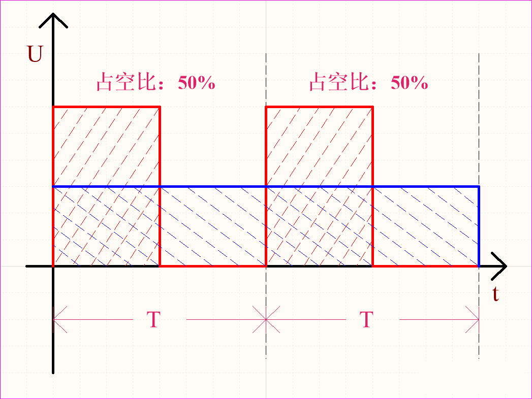 5132833c-beba-11ec-9e50-dac502259ad0.png