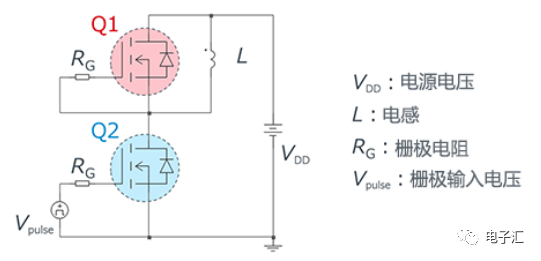 MOSFET