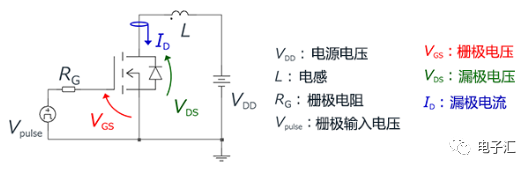 MOSFET