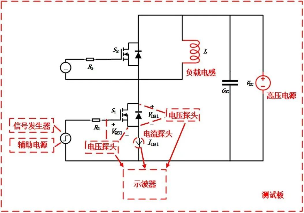 功率器件