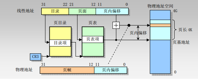 4ae11cf8-bfe3-11ec-bce3-dac502259ad0.png