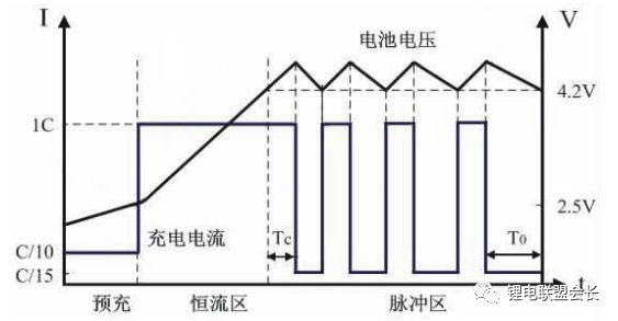 cbeed6e6-bed5-11ec-9e50-dac502259ad0.jpg