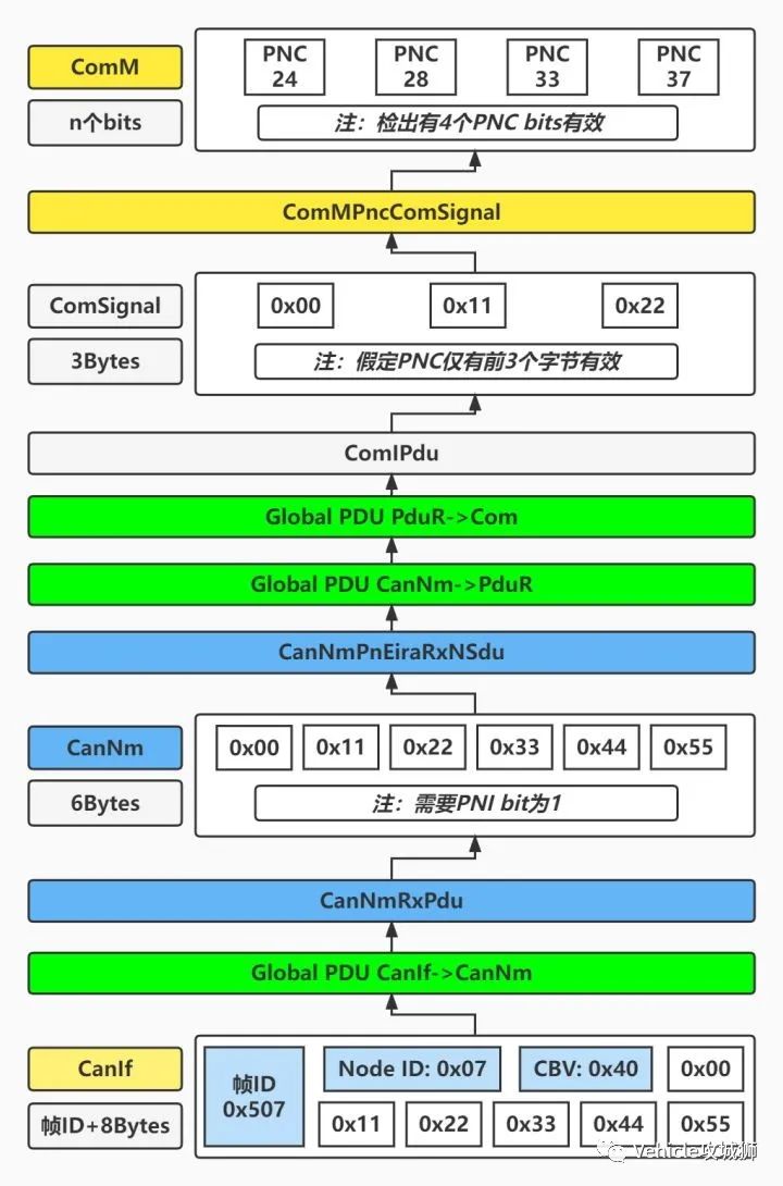 c982dbc4-bfb0-11ec-bce3-dac502259ad0.jpg