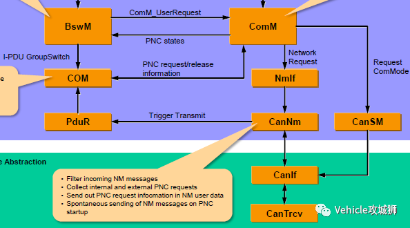 c970db22-bfb0-11ec-bce3-dac502259ad0.png