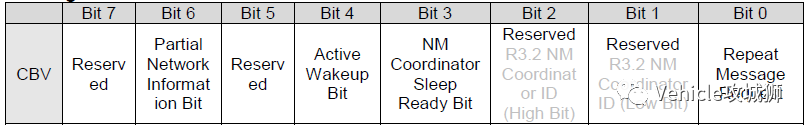 c960ac20-bfb0-11ec-bce3-dac502259ad0.png