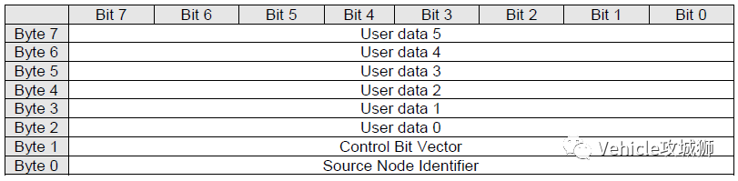 c94d775e-bfb0-11ec-bce3-dac502259ad0.png