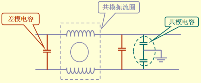 滤波器