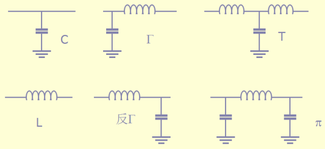 滤波器