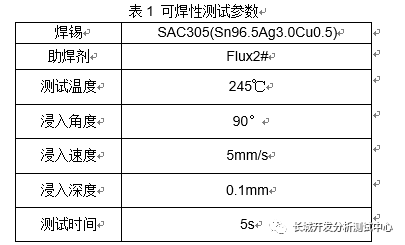 连接器