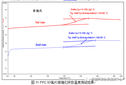 bbb77278-bf8f-11ec-9e50-dac502259ad0.png