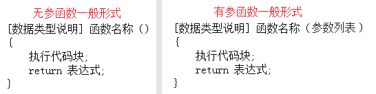 变量