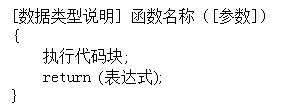 变量