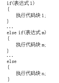 变量