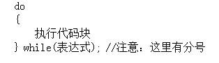 变量