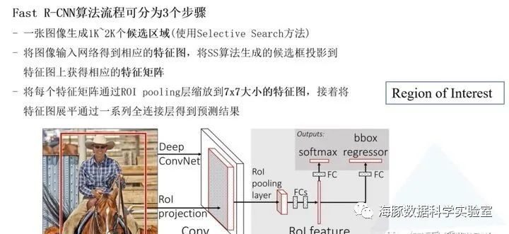 算法