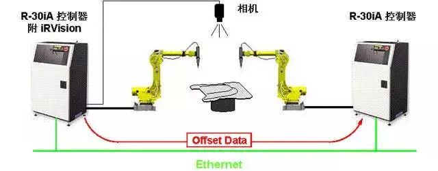 7a8666dc-c445-11ec-bce3-dac502259ad0.jpg